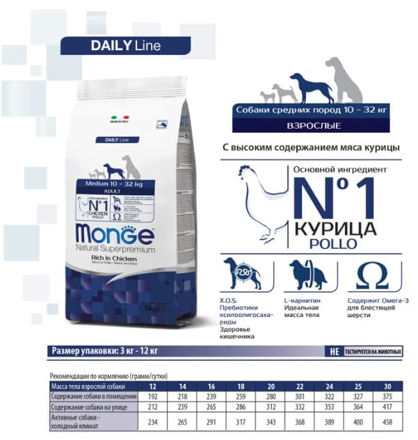 Сухой корм для собак Monge Dog Daily Line Medium Adult (курица, рис) (3 кг)