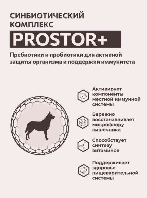 Сухой корм для собак Sirius Adult (белая рыба) (20 кг)