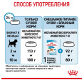 Сухой корм для щенков Royal Canin Mini Puppy (0,8 кг)