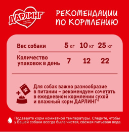 Влажный корм для собак ДАРЛИНГ кусочки в подливе (говядина)