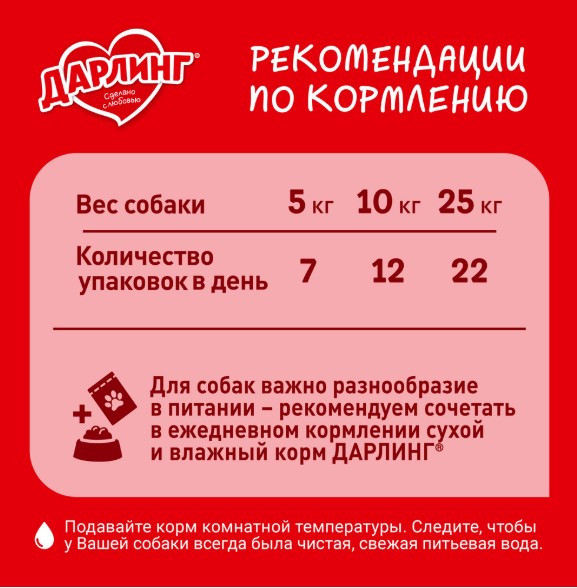 Влажный корм для собак ДАРЛИНГ кусочки в подливе (ягненок) (75 гр)