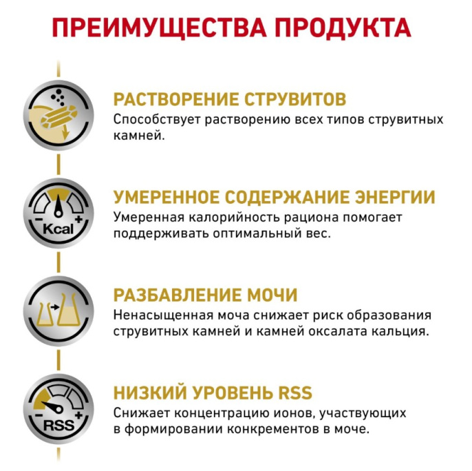 Сухой корм для кошек Royal Canin Urinary S/O Moderate Calorie (0,35 кг)
