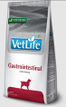 Сухой корм для собак Farmina Vet Life Dog Gastrointestinal (12 кг)