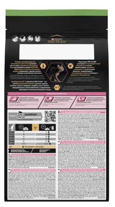 Сухой корм для кошек Pro Plan Sterilised DELICATE DIGESTION Adult (курица) (1,5 кг)