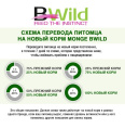 Паштет для кошек Monge Cat BWild Grain Free Anchovies (анчоус, овощи) (100 гр.)