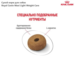 Сухой корм для собак Royal Canin Maxi Light Weight Care