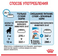 Сухой корм для щенков Royal Canin Maxi Puppy (15 кг)
