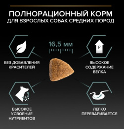 Сухой корм для собак средних пород Pro Plan Sensitive Digestion Medium Adult (ягненок)