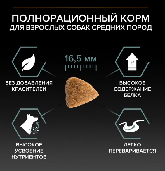 Сухой корм для собак средних пород Pro Plan Sensitive Digestion Medium Adult (ягненок) (3 кг)