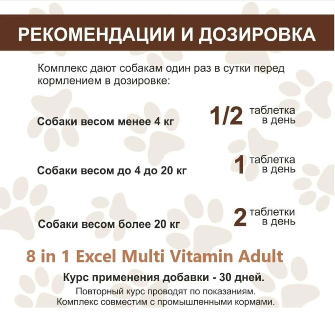 Мультивитамины для взрослых собак 8in1 Excel Multi Vitamin Adult (70 таб.)