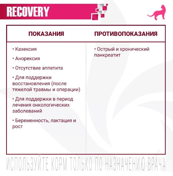 Влажный корм для собак Monge VetSolution Recovery Dog (150 гр.)