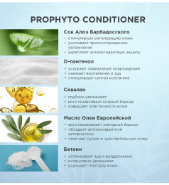 Кондиционер для собак и кошек ProPhyto CONDITIONER увлажнения, укрепления и придания блеска шерсти
