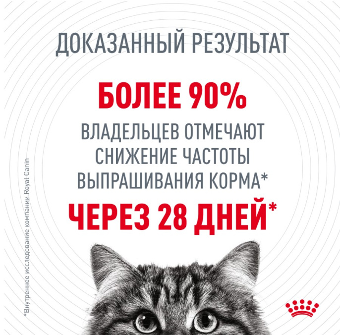 Сухой корм для кошек Royal Canin Appetite Control Care (0,4 кг)