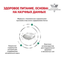 Сухой корм для собак Royal Canin Diabetic Canine