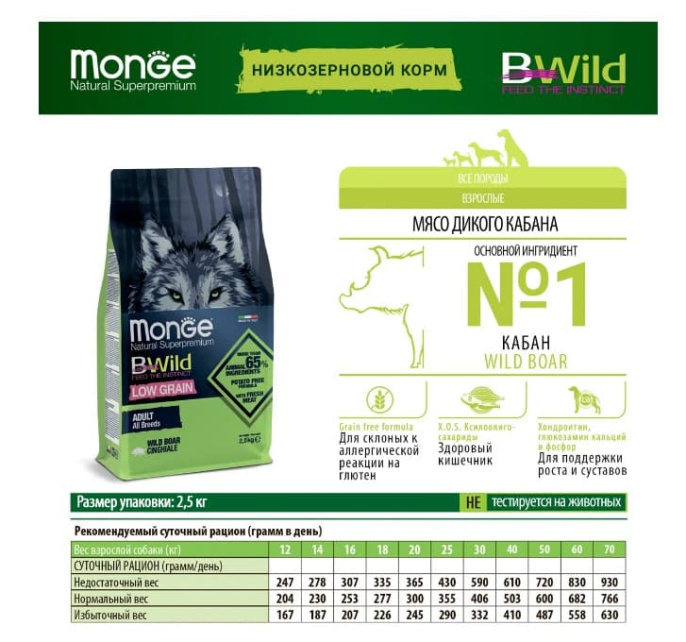 Сухой корм для собак Monge Dog BWild LG Adult All Breeds (дикий кабан) (2,5 кг)