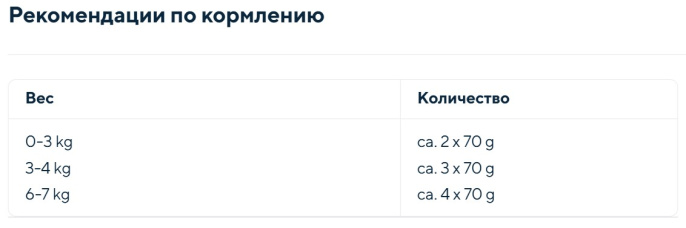 Kонсервы для кошек Nuevo Handmade Adult Cat (курица, тунец) (70 гр)