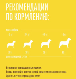 Лакомство для собак Деревенские лакомства СУПЕРФУД (индейка, семена льна)