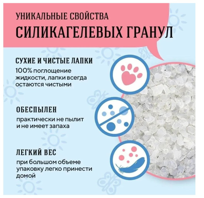 Силикагелевый наполнитель СиСиКэт (3,8 л)