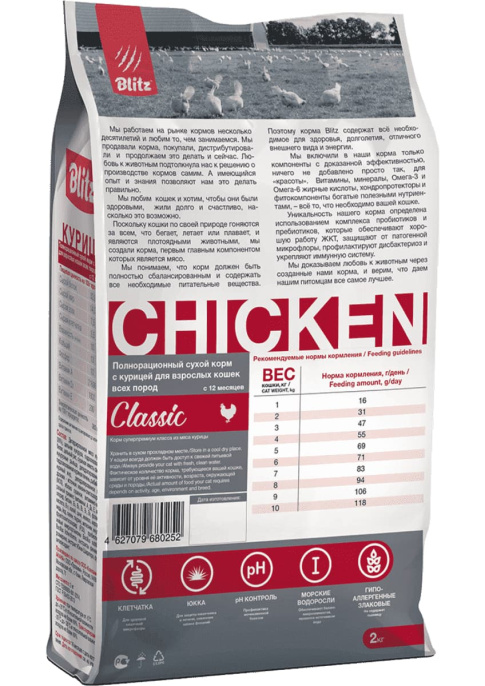 Сухой корм для кошек Blitz Classic Adult Cats All Breeds (курица) (400 гр.)