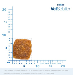 Сухой корм для кошек Monge VetSolution Renal Cat