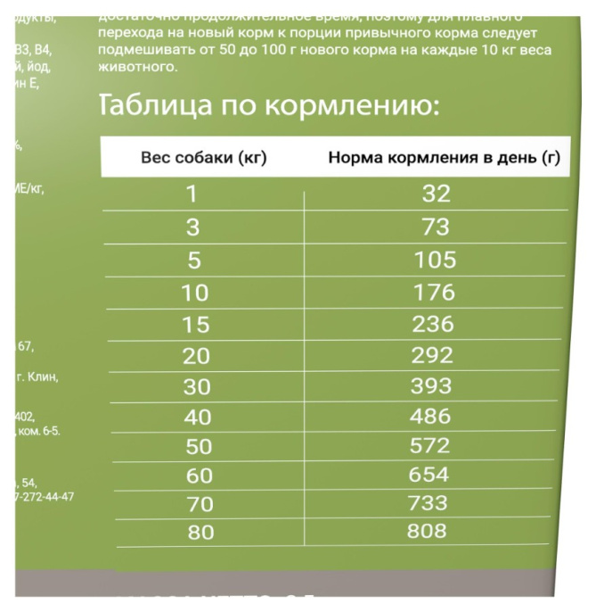 Сухой корм для собак Darsi Active (телятина) (2,5 кг)
