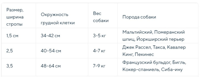 Шлейка для собак United Pets Complete me черный с разноцветными (XS, 1,5 x 34-42 см)