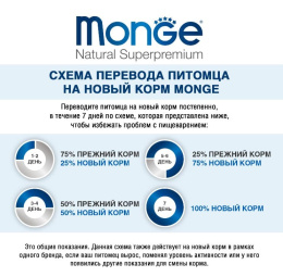 Консервы для кошек Monge Cat Monoprotein (мясные хлопья из мяса говядины)