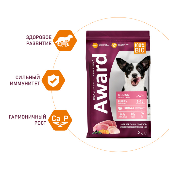 Сухой корм для щенков средних пород Award Puppy Medium (индейка, курица) (2 кг)