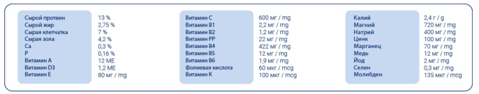 Сухой корм для морских свинок Pet's Brunch (400 гр.)