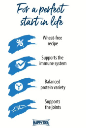 Сухой корм для молодых собак Happy Dog Junior fit & vital 