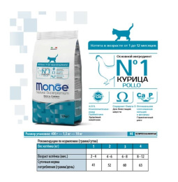 Сухой корм для котят Monge Kitten (курица)