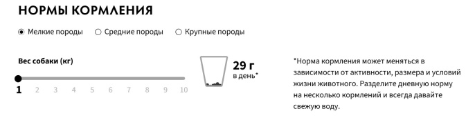 Сухой корм для собак Grandorf Vet Dog Dermatosis (лосось) (1 кг)