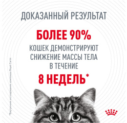 Сухой корм для кошек Royal Canin Light Weight Care