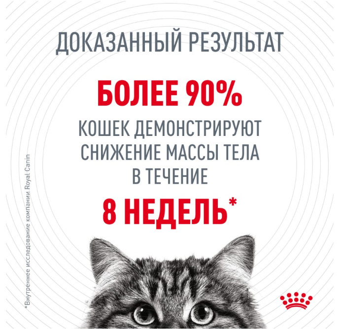 Сухой корм для кошек Royal Canin Light Weight Care (0,4 кг)