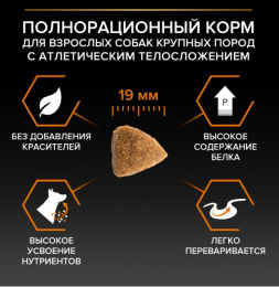Сухой корм для собак крупных пород Pro Plan EVERYDAY NUTRITION Large Athletic Adult (курица)
