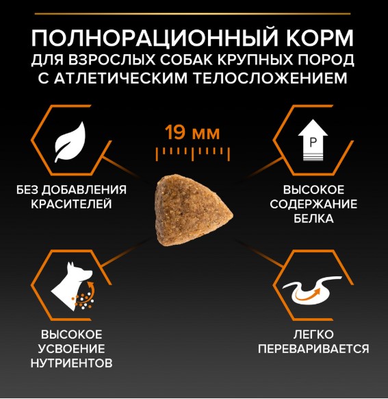 Сухой корм для собак крупных пород Pro Plan EVERYDAY NUTRITION Large Athletic Adult (курица) (14 кг)