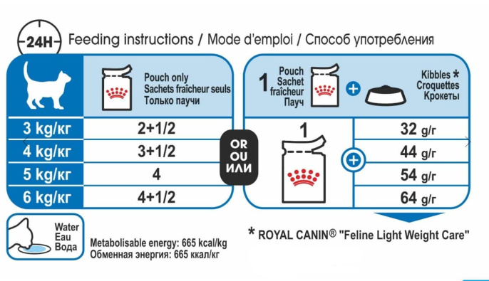 Влажный корм для кошек Royal Canin Light Weight Care (соус) (85 гр*12 шт)