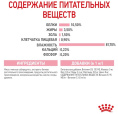 Влажный корм для котят Royal Canin Kitten Sterilized (в желе) (85 гр*12 шт)