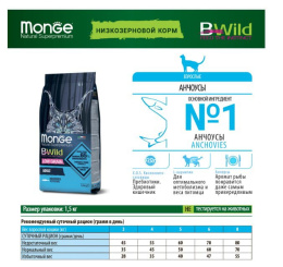 Сухой корм для кошек Monge Cat Bwild Low Grain Adult (анчоус)