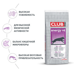 Сухой корм для собак Royal Canin Club Energy HE