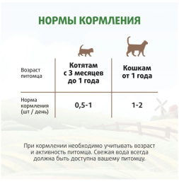 Лакомство Ферма кота Федора лакомые палочки для кошек и котят из утки 3 х 5 г