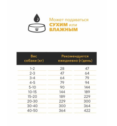 UAHSC1.5-4
