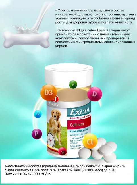 Добавка для щенков и собак с кальцием и фосфором 8in1 Excel Calcium (155 таб.)