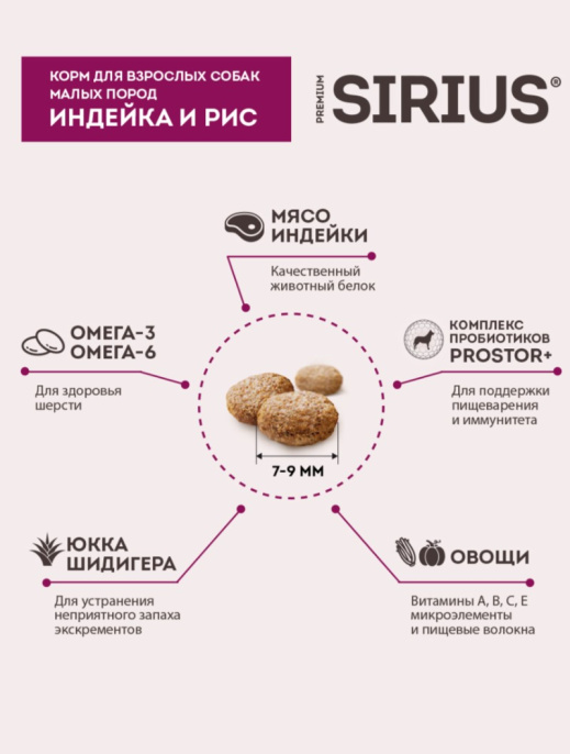 Сухой корм для собак мелких пород Sirius Small Adult (индейка, рис) (2 кг)