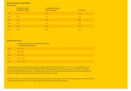 Сухой корм для собак Josera High Energy