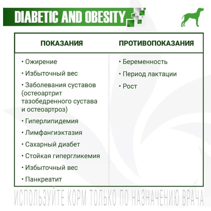 Консервы для собак Monge VetSolution Diabetic and Obesity Dog (400 гр.)