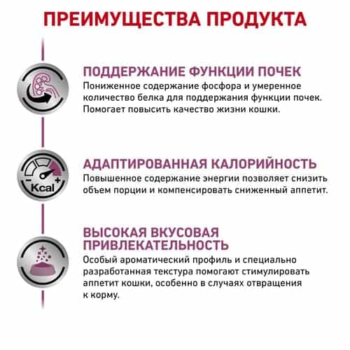 Влажный корм для кошек Royal Canin Renal CHICKEN (курица) (85 гр*12 шт)