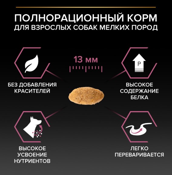 Сухой корм для собак Pro Plan SENSITIVE SKIN Small & Mini Adult (лосось) (700 гр)