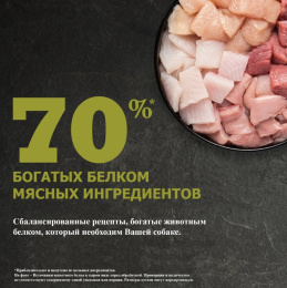 Сухой корм для собак ACANA GRASSLANDS