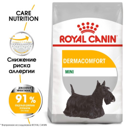 Сухой корм для собак Royal Canin Mini Dermacomfort